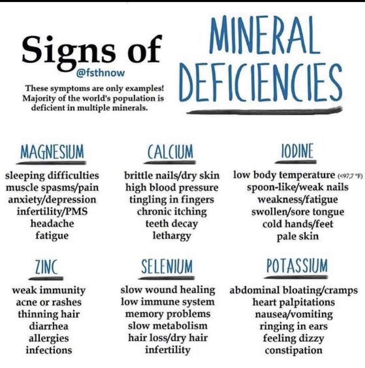 signs-mineral-deficiencies
